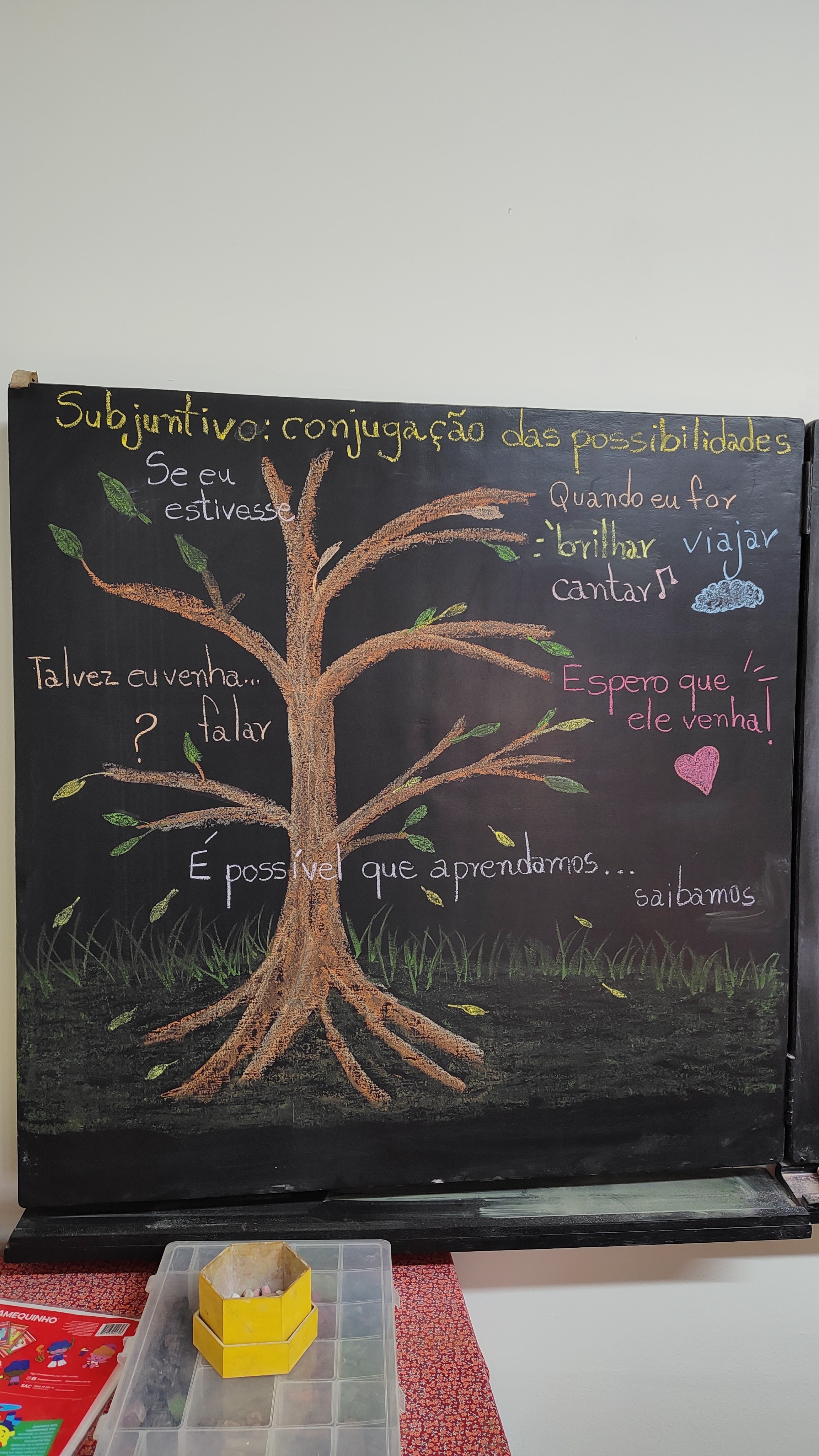 Arte integrada ao processo de aprendizagem